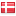 naturgas.dk hosted country
